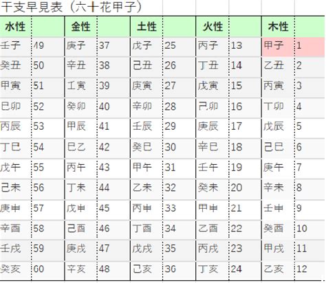 2024 甲子|甲子の日 2024年カレンダー